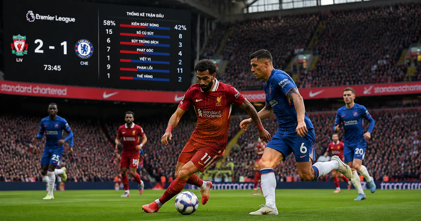 Tổng quan về gyeongnam livescore và những cập nhật mới nhất - image 2