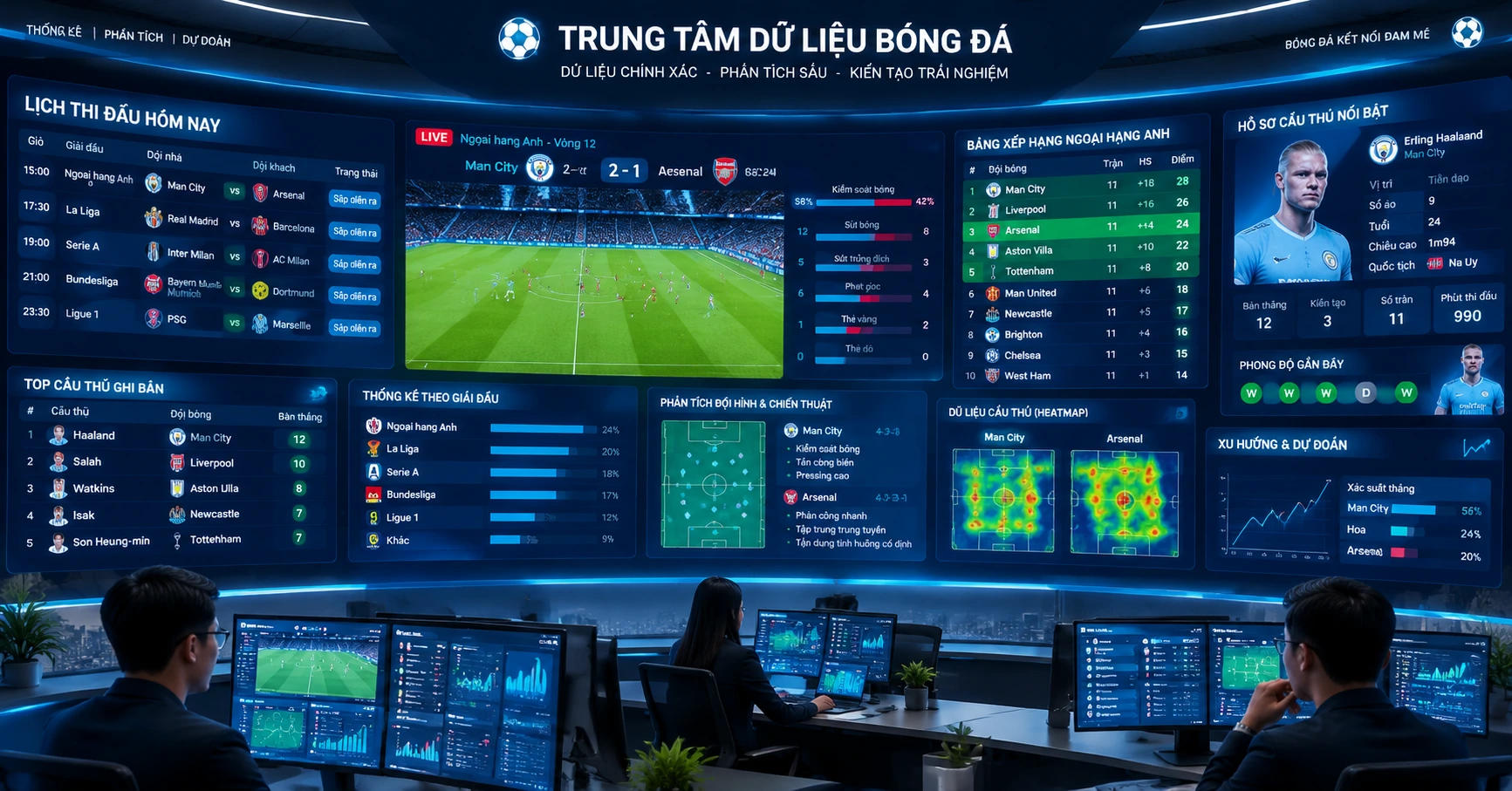 Cập Nhật Livescore Bóng Đá Số Nhanh Và Chính Xác Nhất - image 3