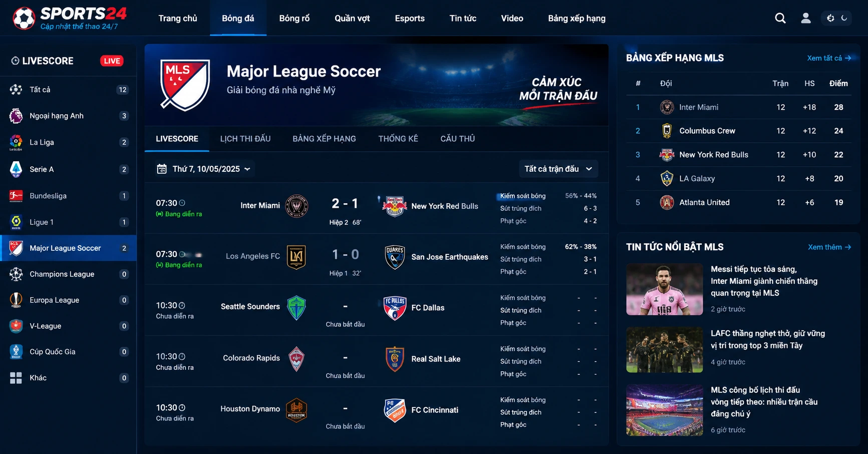 Livescore USA Major League: Cập Nhật Kết Quả Bóng Đá Mỹ Mới Nhất - image 2