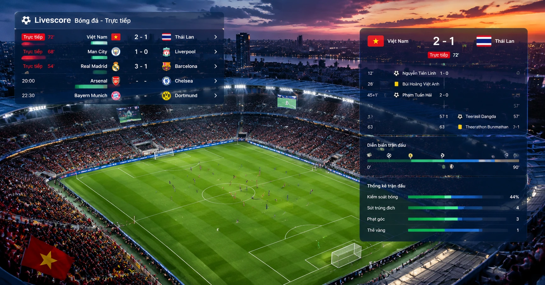 Sportpesa livescore results: Cập nhật kết quả trực tiếp bóng đá nhanh và chính xác - image 3