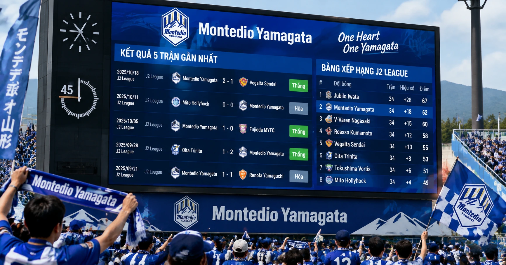 Montedio Yamagata Livescore: Cập Nhật Trực Tiếp Kết Quả Bóng Đá Nhật Bản - image 3